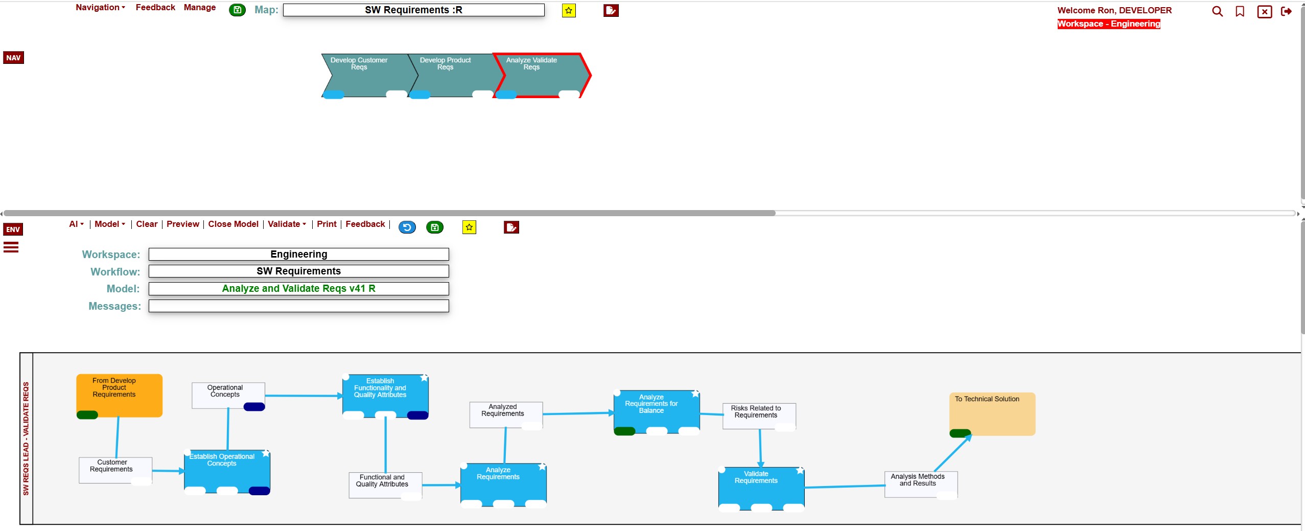 Process model screenshot